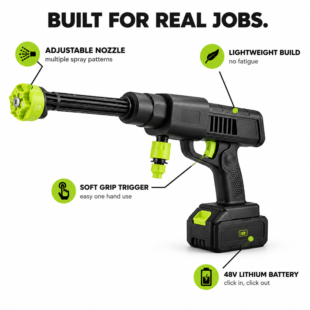 PressureAus Cordless Pressure Washer