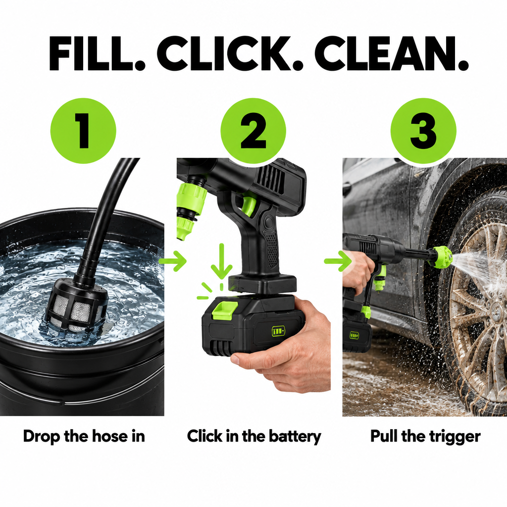 PressureAus Cordless Pressure Washer